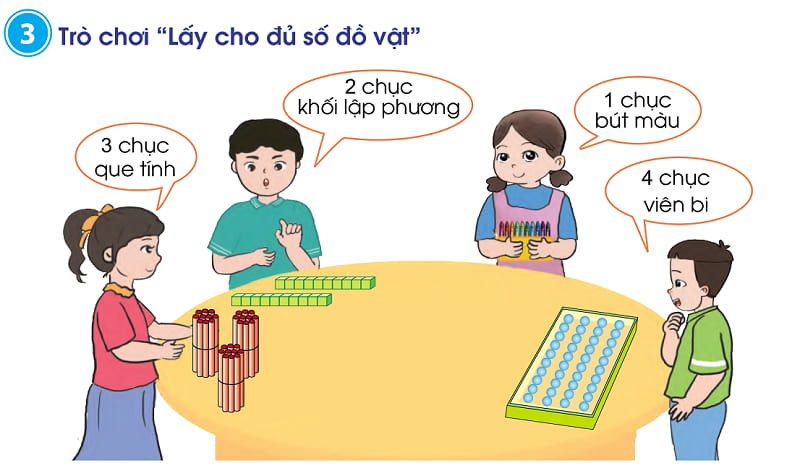 Bài tập 3. (Ảnh: SGK Toán 1 - Bộ sách Cánh Diều)