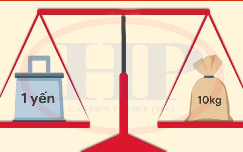 1-yen-bang-bao-nhieu-kg