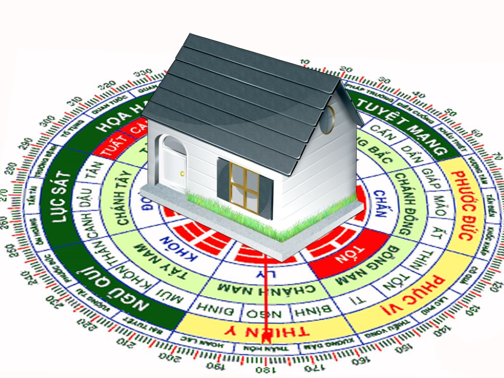 1998 Hợp Hướng Nào Tốt Cho Tài Vận? Tuổi Mậu Dần Làm Nhà 2024 Được Không?