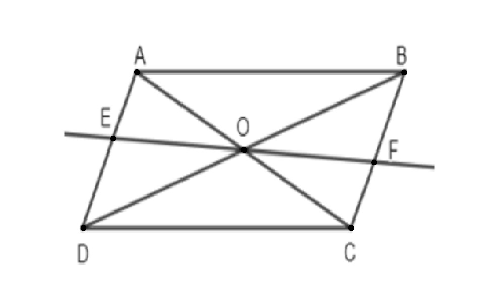 Cho hình bình hành ABCD. Gọi O là giao điểm của hai đường chéo. Một đường thẳng đi qua O cắt các cạnh AD, BC ở E và F. Chứng minh E và F đối xứng với nhau qua O.
