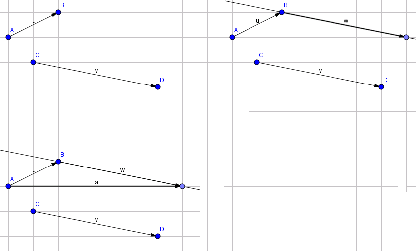 Lý Thuyết Và Bài Tập Về Tổng Và Hiệu Của Hai Vectơ