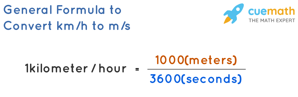 Convert km/h to m/s