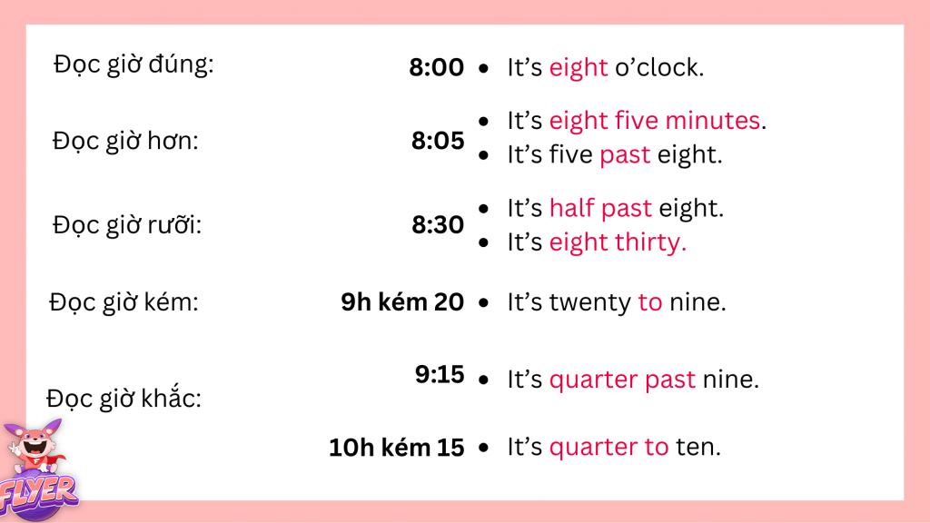 Tổng hợp 5 cách đọc giờ trong tiếng Anh