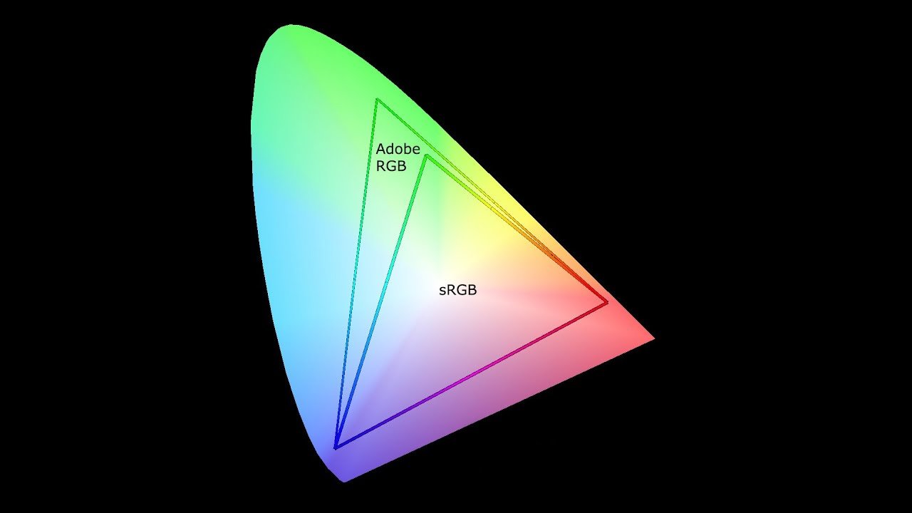 Hình ảnh 8-bit so với 16-bit - Color gamut