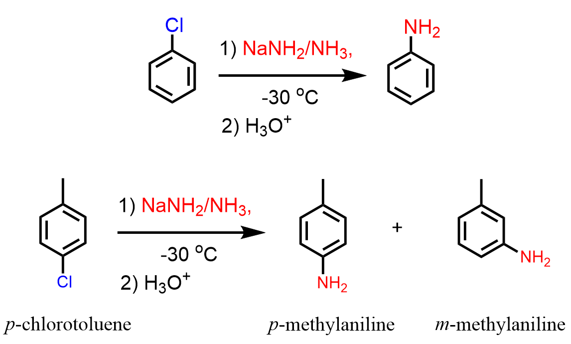 Reactions of Aniline