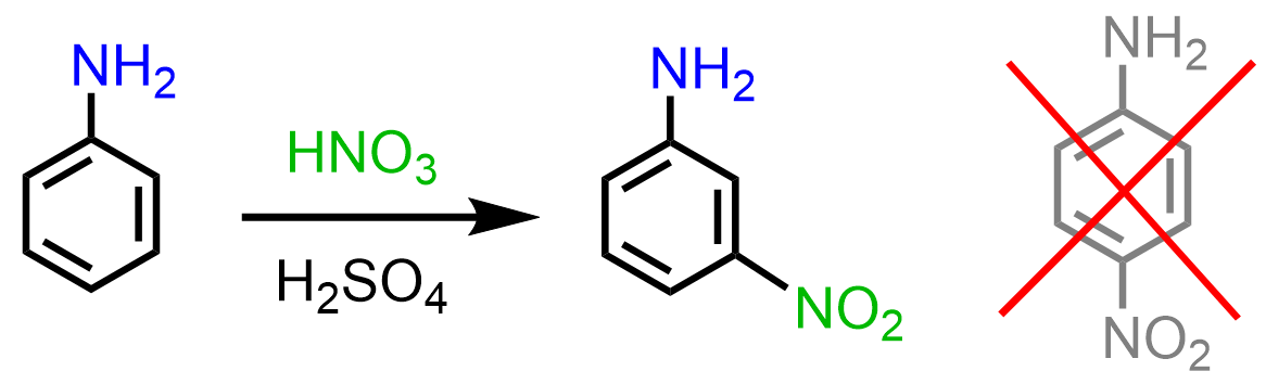 Reactions of Aniline