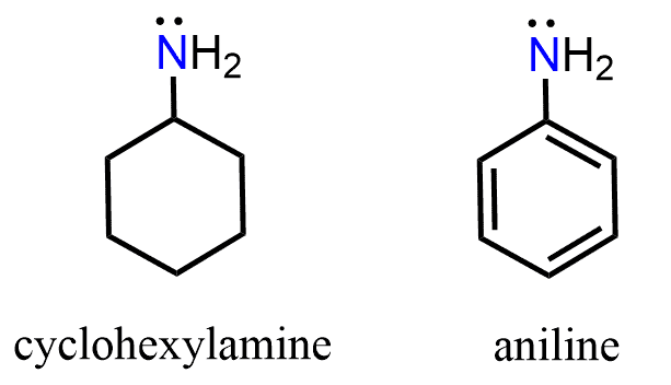 Reactions of Aniline