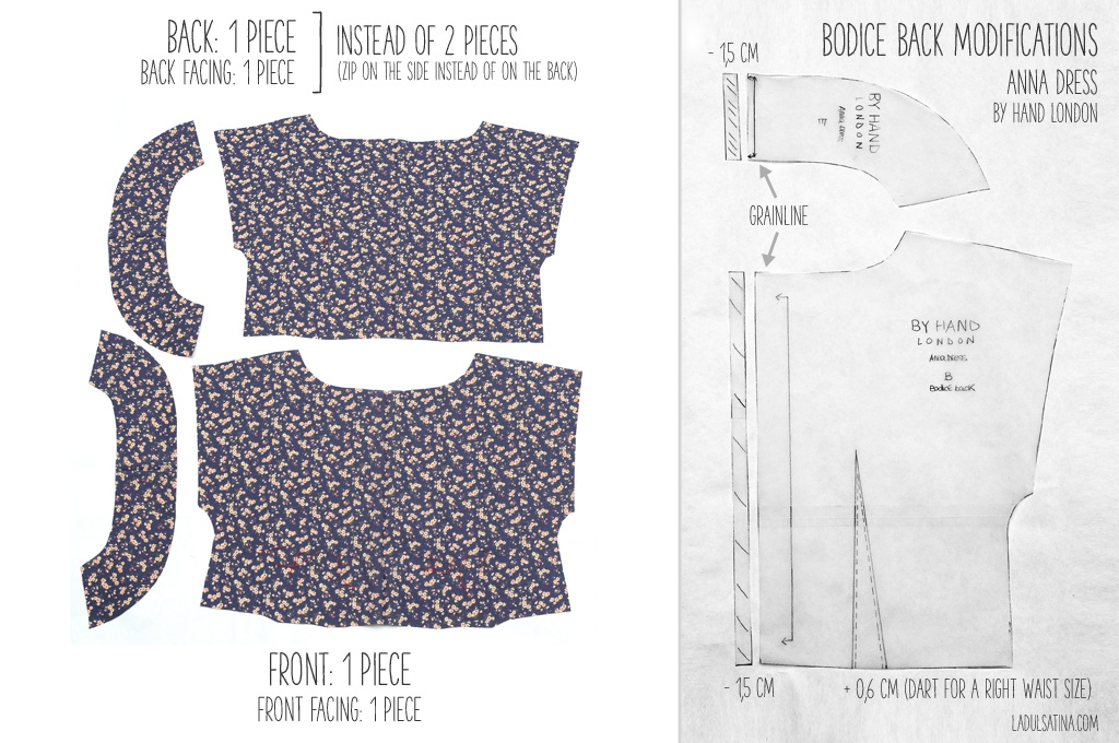 Anna Dress By Hand London with half circle skirt