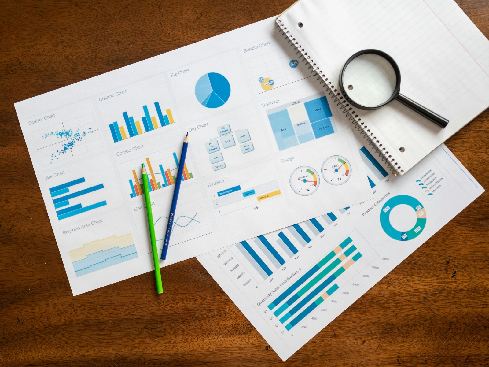 Ưu điểm và hạn chế của biểu đồ miền