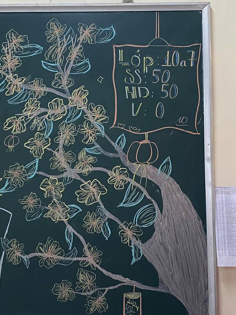 trang trí bảng Tết