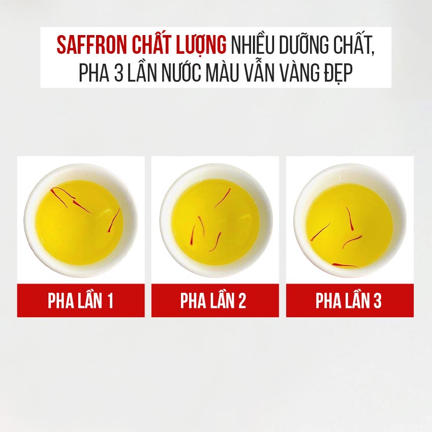 Màu sắc nước và màu sợi nhụy