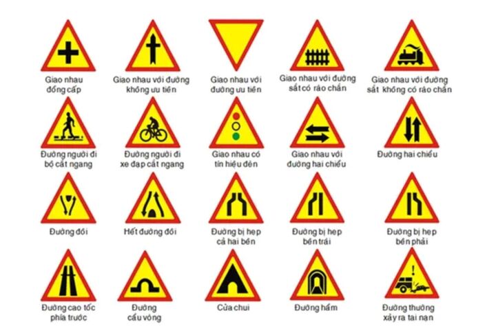 Biển báo nguy hiểm chủ yếu có dạng thế nào?