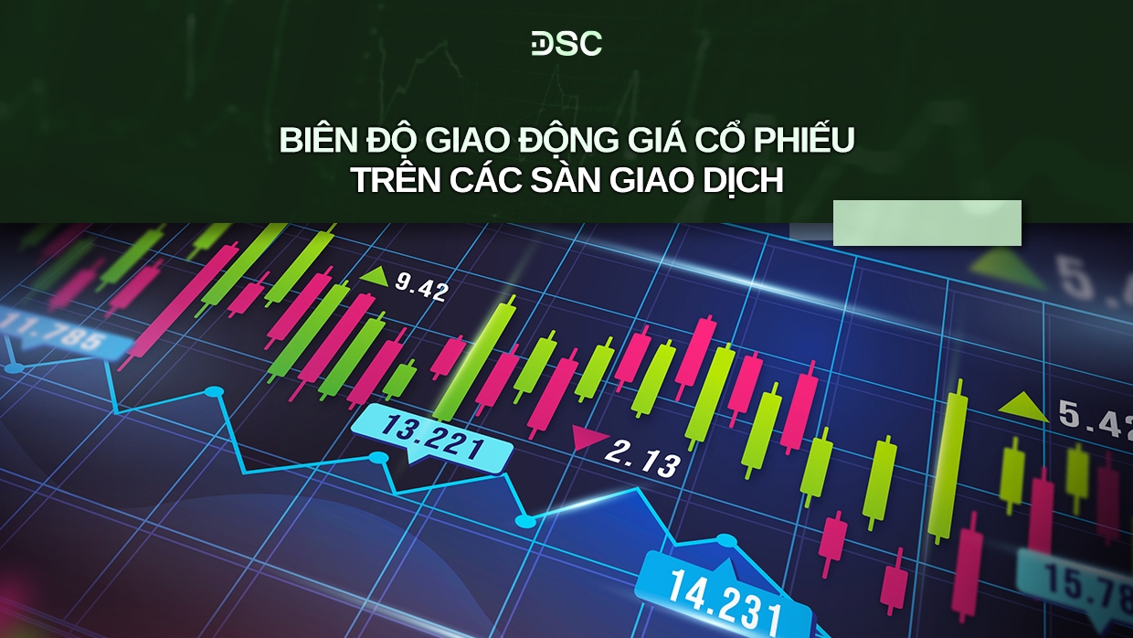 Biên độ giao động giá cổ phiếu là gì? Quy định trên các sàn giao dịch