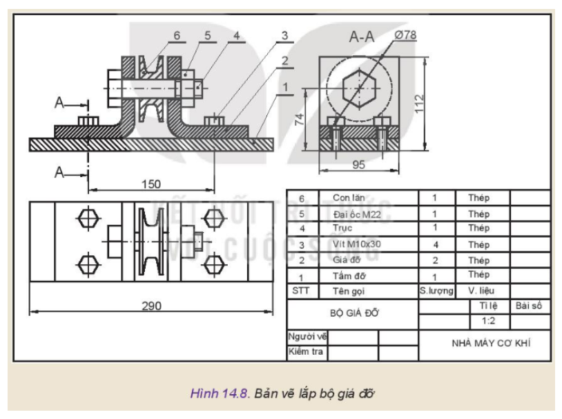 Lý thuyết bản vẽ cơ khí - Công nghệ 10</>