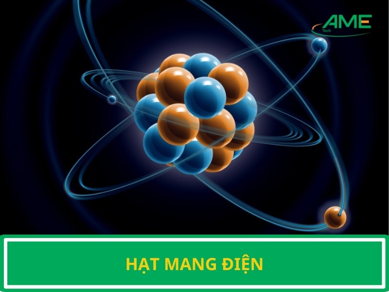 Trong nguyên tử hạt mang điện là? Các loại hạt cơ bản