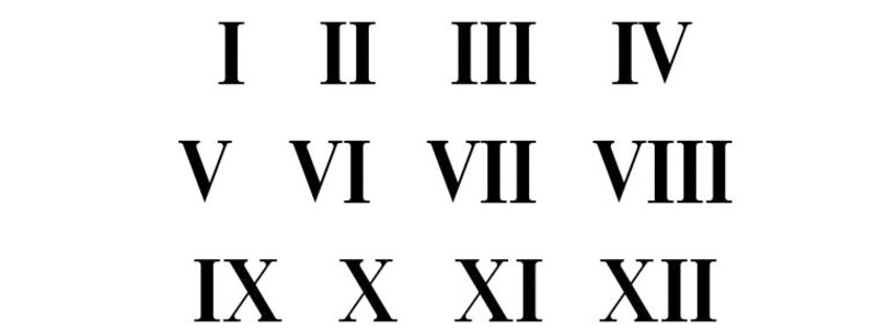 Hướng dẫn con cách viết các số la mã 1 đến 20 (Nguồn ảnh: Sưu tầm internet)