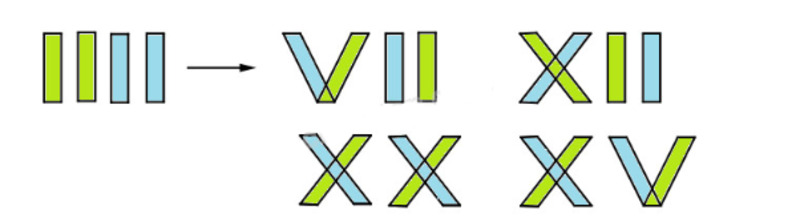 Xếp diêm từ số la mã (Nguồn ảnh: Sưu tầm internet)