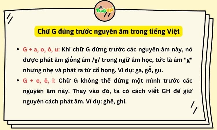 Cách phát âm chữ G trong tiếng việt theo Đúng Ngữ Âm
