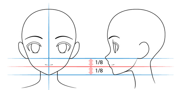 Miệng nhân vật từ góc nhìn một bên mặt