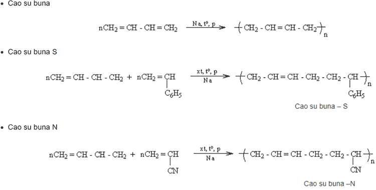 Cao Su Buna Là Gì? Công Thức, Tính Chất & Ứng Dụng Chi Tiết