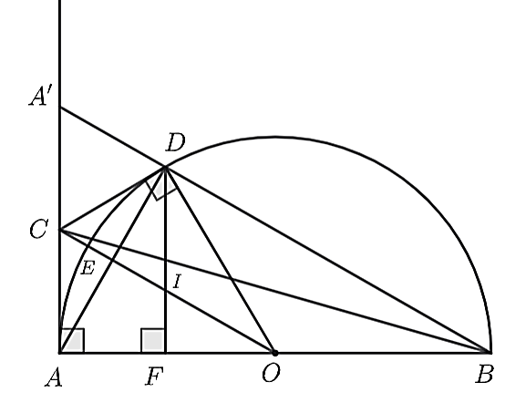 (1,5 điểm)   Cho nửa đường tr&ograve;n t&acirc;m  (O)  đường k&iacute;nh  (AB = 2R,)   (D)  l&agrave; một điểm t&ugrave;y &yacute; tr&ecirc;n nửa đường tr&ograve;n ( (D)  kh&aacute;c  (A)  v&agrave;  (D)  kh&aacute;c  (B) ). C&aacute;c tiếp tuyến với nửa đường tr&ograve;n  (left( O right))  tại  (A)  v&agrave;  (D)  cắt nhau tại  (C,{rm{ }}BC)  cắt nửa đường tr&ograve;n  (left( O right))  tại điểm  (E)  ( (E)  nằm giữa  (C)  v&agrave;  (B) ). Kẻ  (DF bot AB)  tại  (F) .

&nbsp;&nbsp;&nbsp;&nbsp;  a)  Chứng minh bốn điểm  (O,,,A,,,C,,,D)  c&ugrave;ng thuộc một đường tr&ograve;n.

&nbsp;&nbsp;&nbsp;&nbsp;  b)  Chứng minh đường thẳng  (BC)  đi qua trung điểm của  (DF) .

&nbsp;&nbsp;&nbsp;&nbsp;  c)  Giả sử  (OC = 2R,)  t&iacute;nh diện t&iacute;ch phần tam gi&aacute;c  (ACD)  nằm ngo&agrave;i nửa đường tr&ograve;n  (left( O right))  theo  (R.)