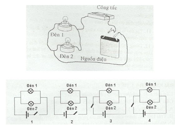 Đề kiểm tra 45 phút - Đề số 3 - Chương 3 - Vật lí 7
