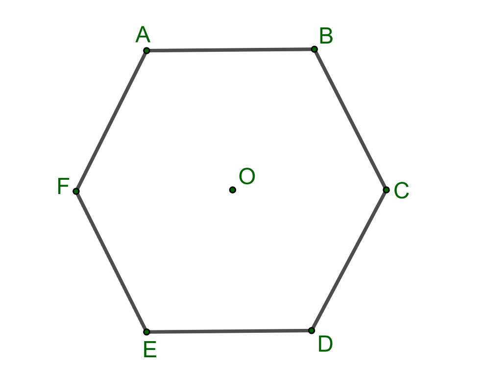 Cách tính diện tích lục giác đều cực đơn giản