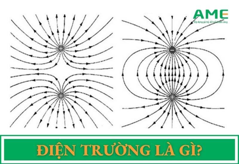 Điện trường là gì? Tính chất cơ bản của điện trường là?