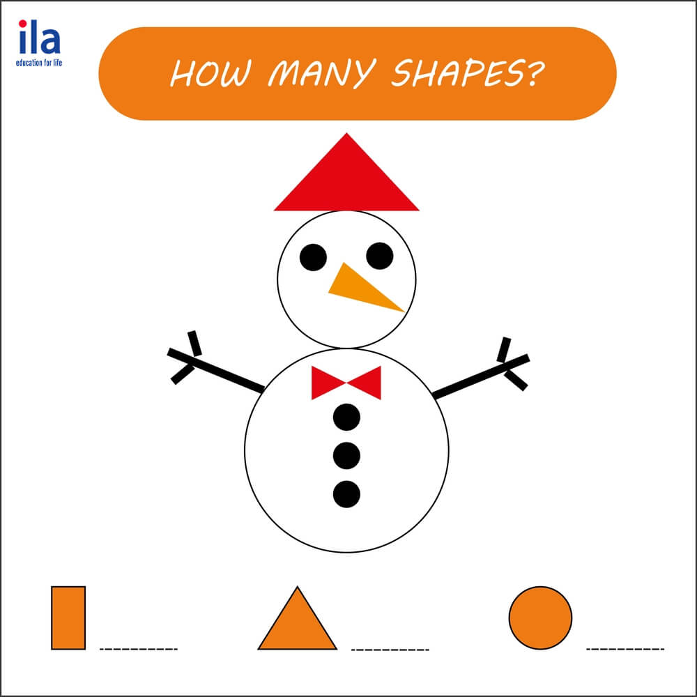 Cách đặt câu hỏi với “How” trong nhiều mẫu câu giao tiếp-5