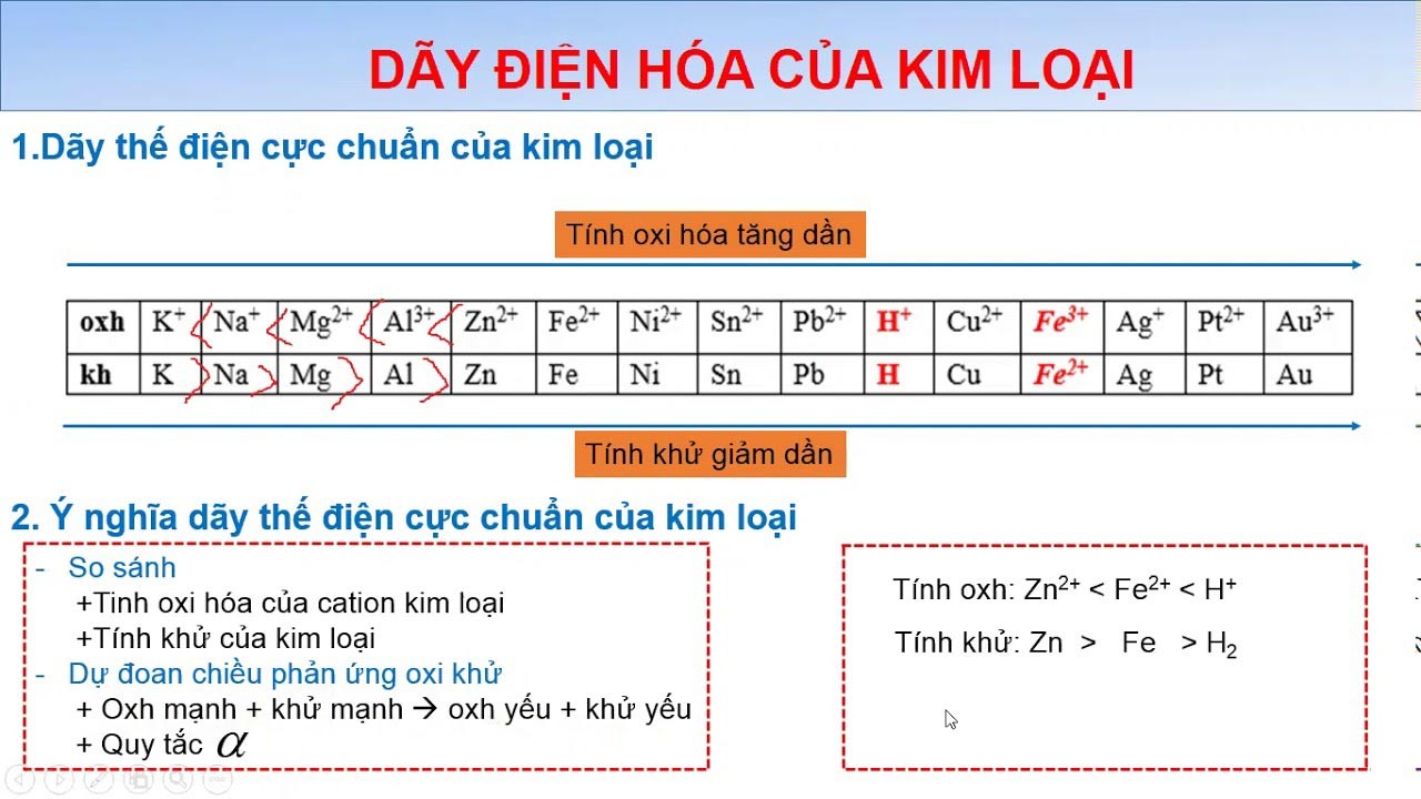 day-dien-hoa-kim-loai-8