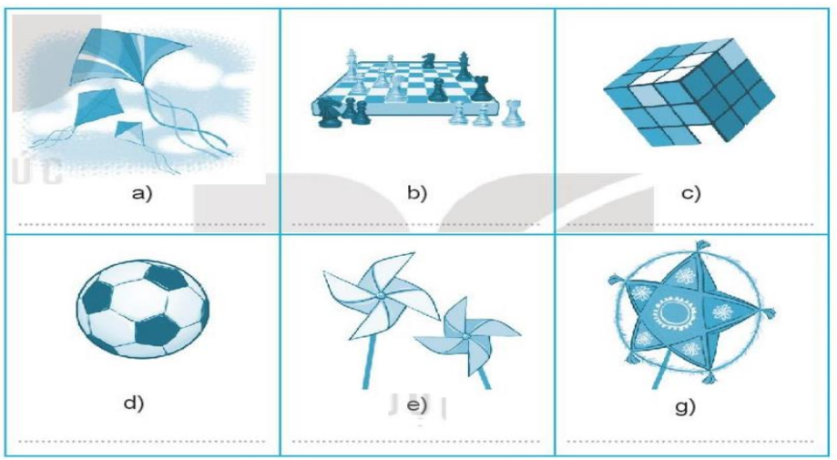 ĐỀ CƯƠNG CÔNG NGHỆ LỚP 3 - HỌC KÌ 2 - 2024-2025