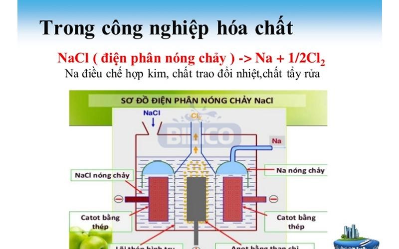 Ưu điểm khi điện phân NaCl trong công nghiệp hóa chất
