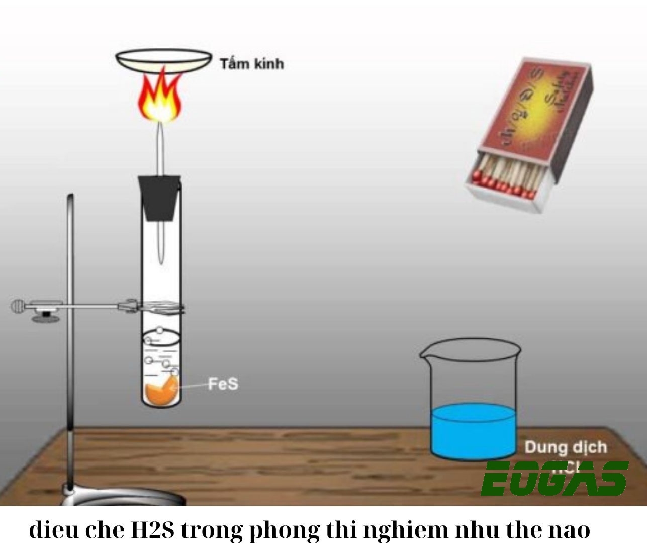 gioi thieu phuong phap dieu che h2s trong phong thi nghiem hinh 3 1