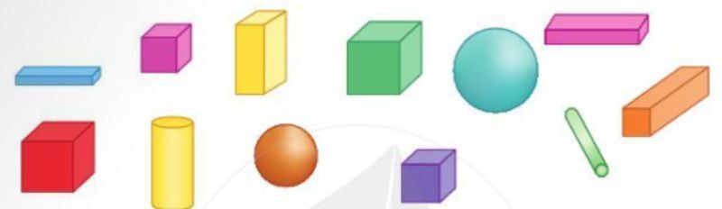 Câu hỏi hộp sữa có phải là hình lập phương hay không 