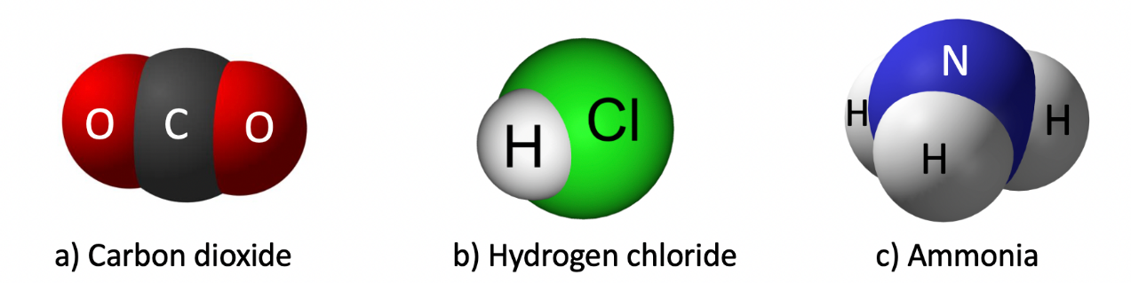 Lý thuyết bài 5: Phân tử - Đơn chất - Hợp chất - KHTN 7 Kết nối tri thức</>