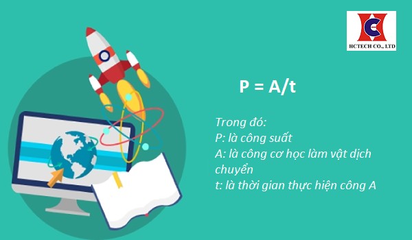 Tương quan giữ đơn vị công và công suất