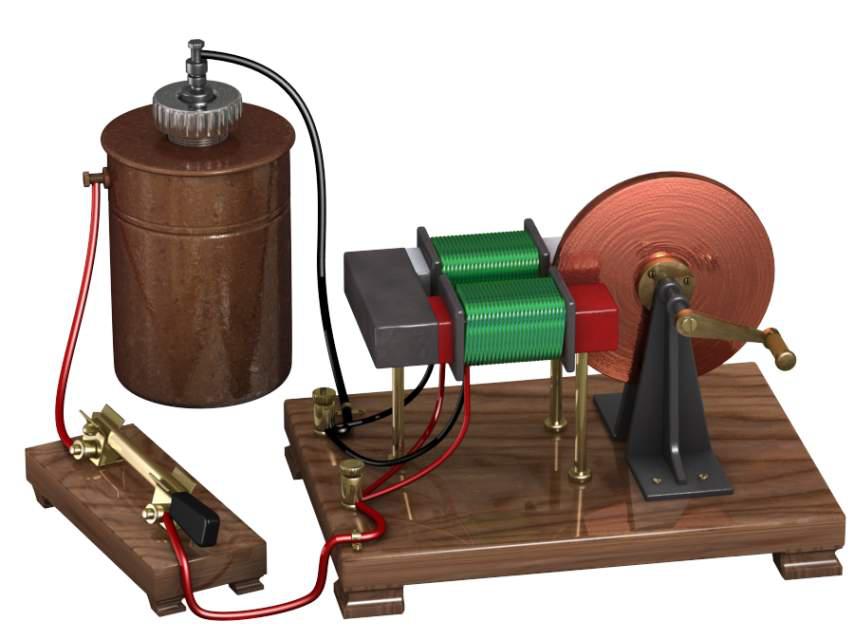 thí nghiệm dòng điện fuco