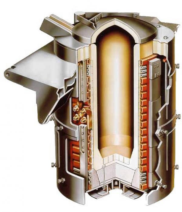 Cấu tạo lò điện trung tần
