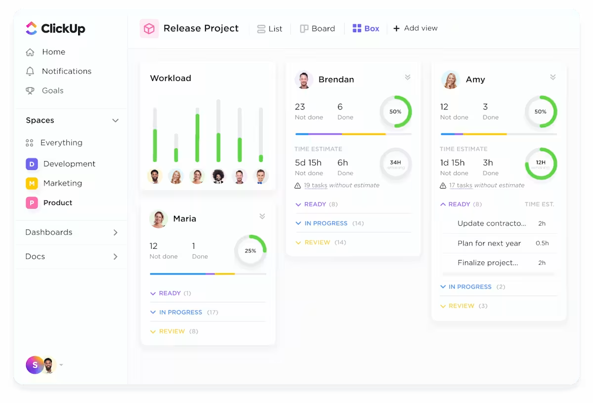Chế độ xem tài nguyên nhóm