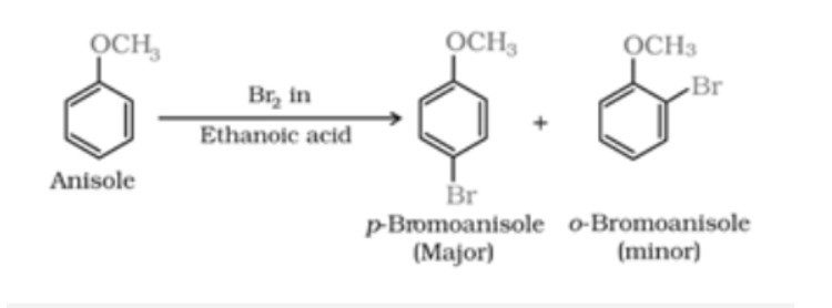 phan-ung-halogen-hoa-cua-ete