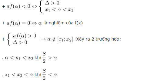 Định lý đảo tam thức bậc hai