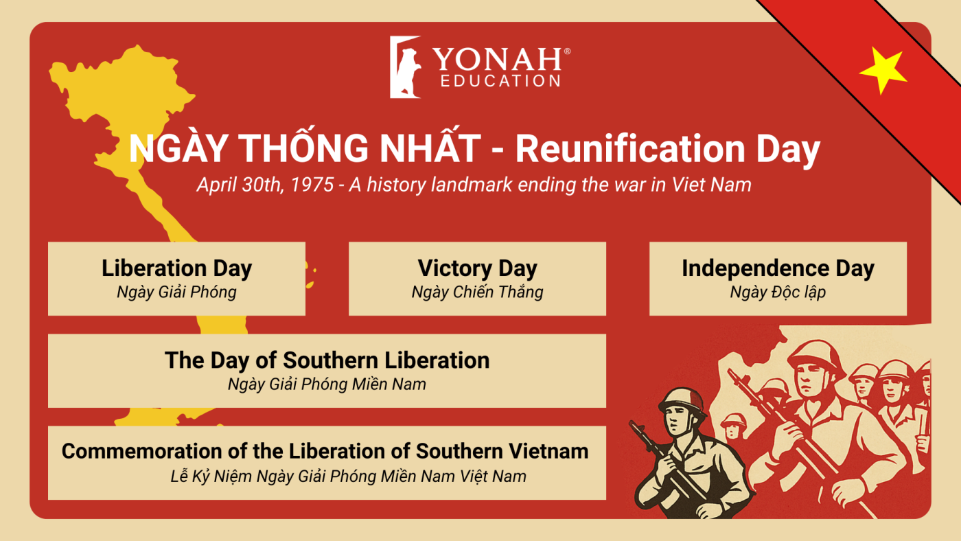 Ngày Giải Phóng Miền Nam tiếng Anh là gì? Từ vựng & bài thuyết trình