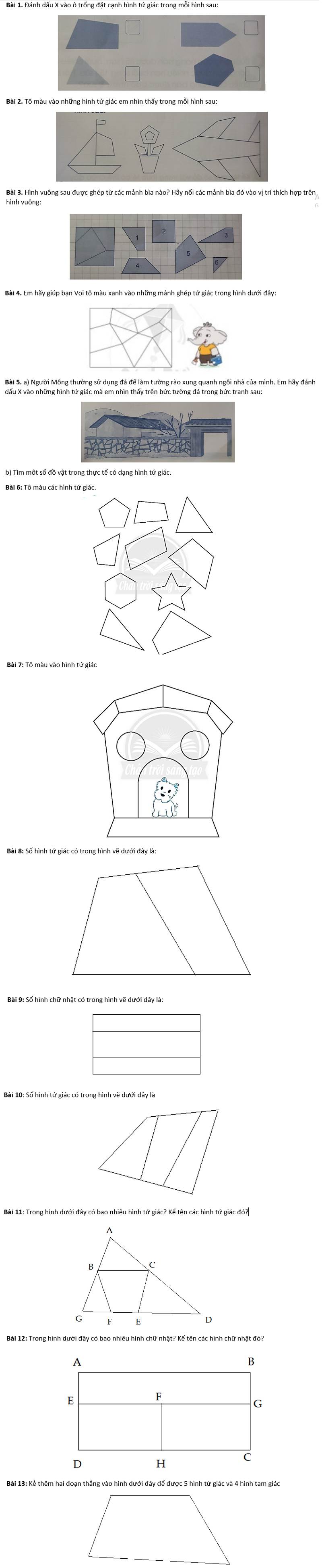 (Nguồn: Tổng hợp)