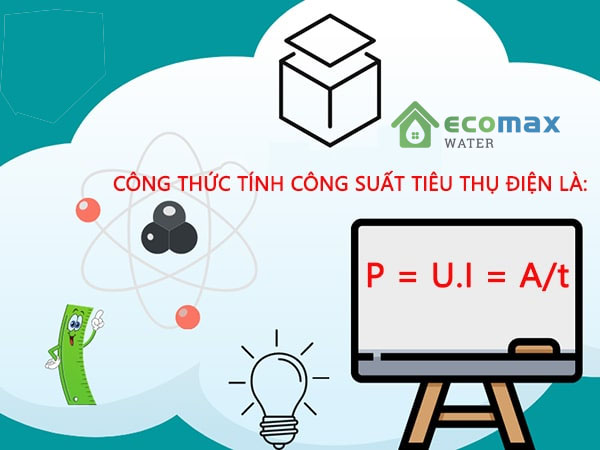 Đơn vị của công suất là gì, công thức tính công suất công