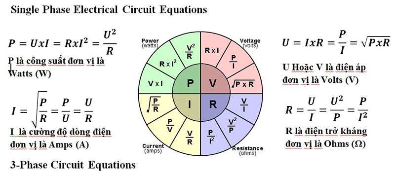 Cách bơm khí vào bình áp máy lọc nước chuẩn