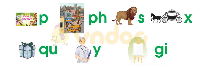 Giải bài tập Tiếng Việt 1 trang 68 Chủ đề 6 Bài 5: Ôn tập và kể chuyện