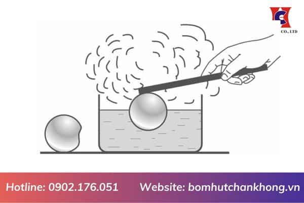 Hằng số khí lý tưởng là gì? định nghĩa công thức và ứng dụng