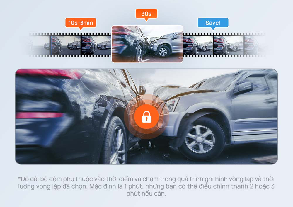 ghi hình khẩn cấp khi xe xảy ra va chạm để có những bằng chứng thiết thực