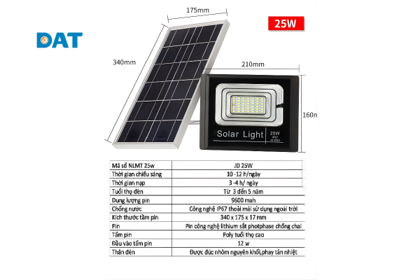 Thông số kỹ thuật Wp và kWp trên tem nhãn tấm pin năng lượng mặt trời.