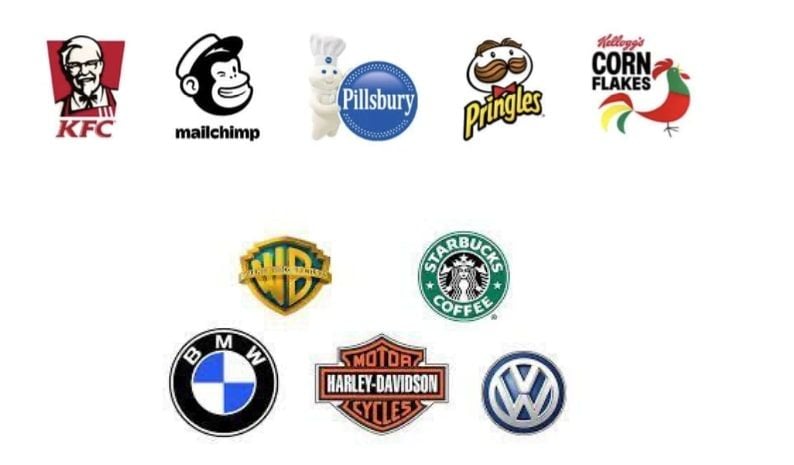 6 loại logo và ý nghĩa của chúng mà marketer nên biết